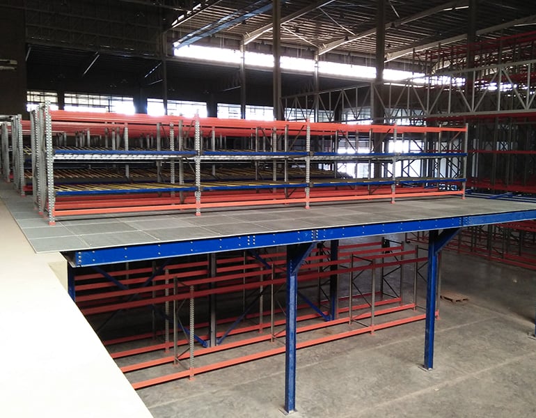 completed projects details